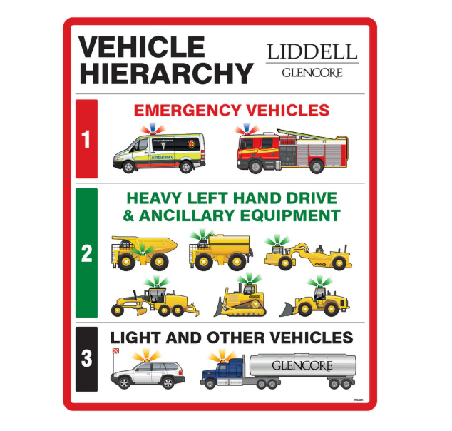 our mining safety signage